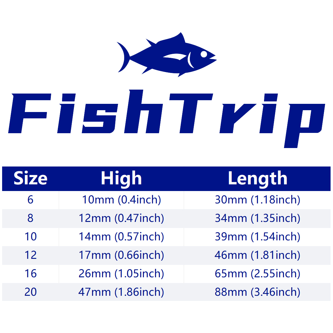 FishTrip Heavy Surf Rod Guides - đánh giá và giá Mesh Coil Strip