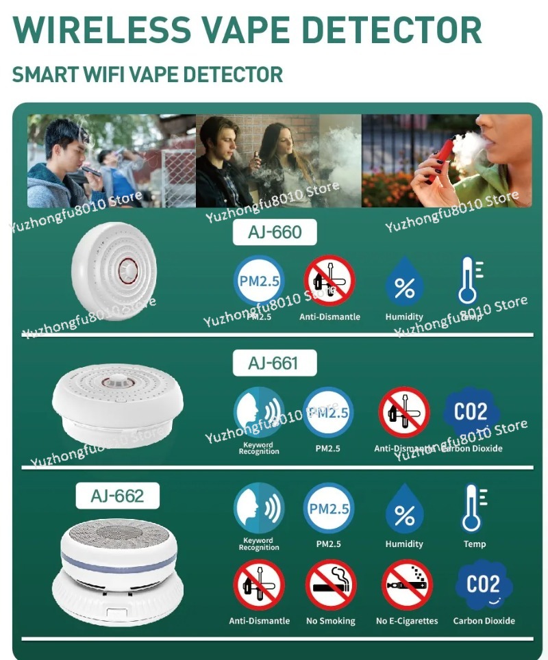 AJ-660 Wall or Ceiling Mountin - đánh giá và giá Vaping Area